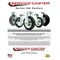 Service Caster 4436M1 FG4436M10000 Rubbermaid Platform Truck Replacement Caster Kit, 4PK RUB-SCC-100S280-PNB-2-R280-2 - alternate 2